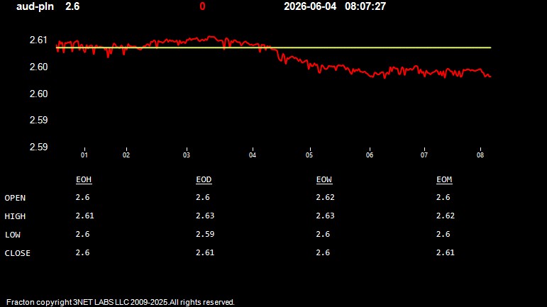 aud-pln.jpg